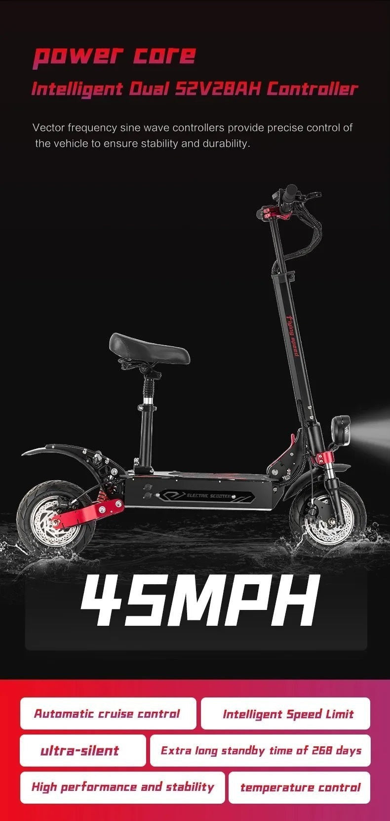 Performance Electric Scooter