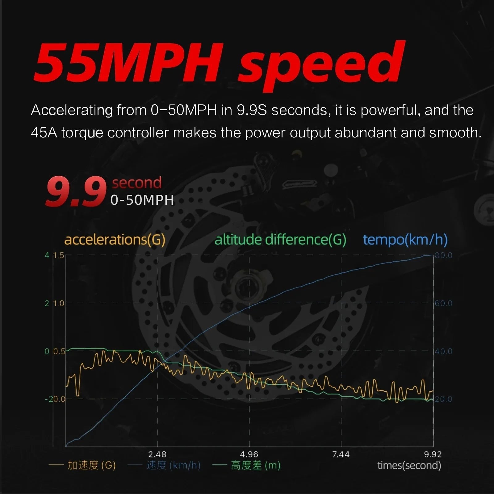 Boyueda S3 EScooters 6000W Dual Motor 60V38ah Hydraulic Oil Brake Electric Scooter Aldult 11 Inch Off-road Vacuum Tire E-Scooter
