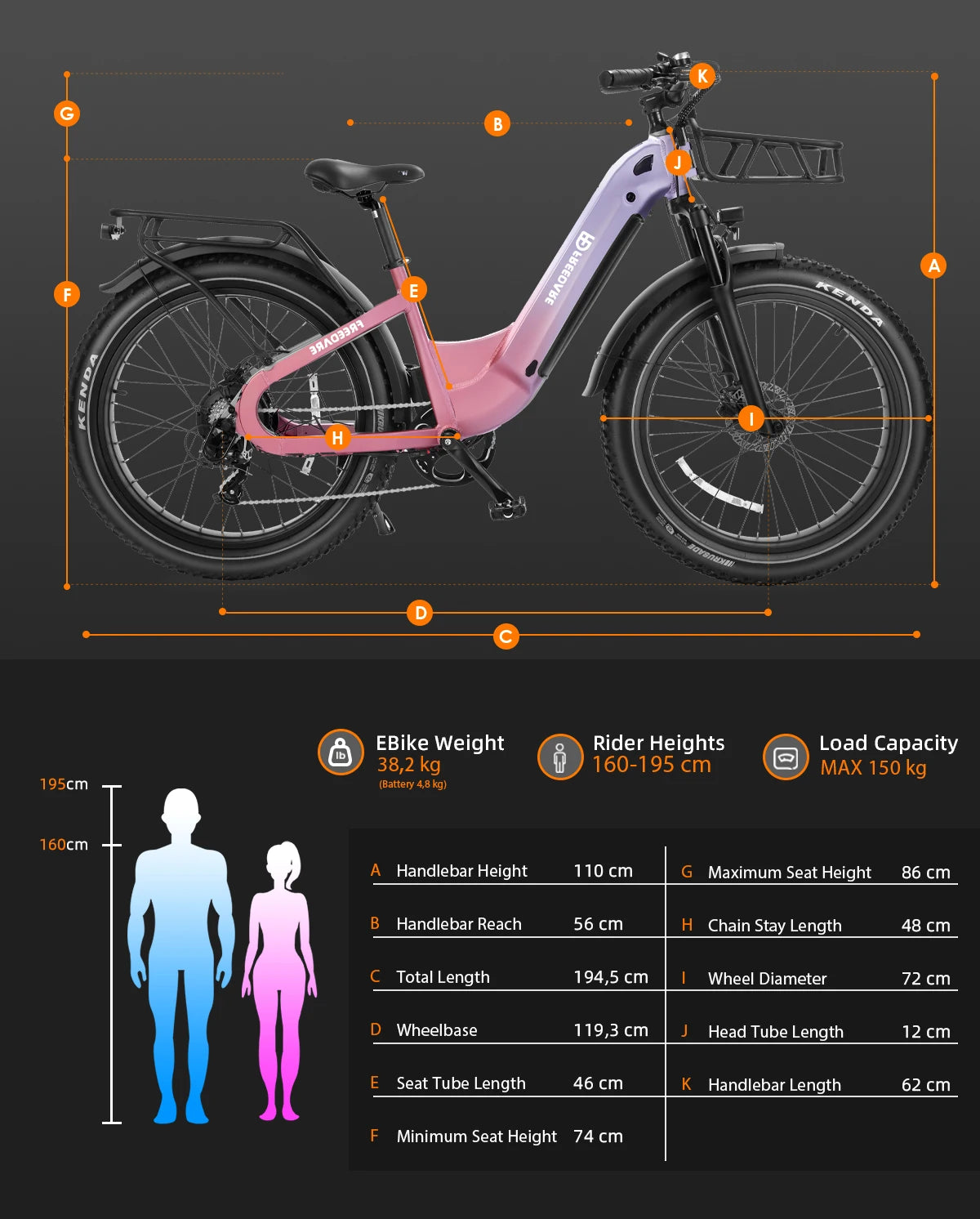1000W 48V20Ah 90-Mile Fat Tire E-Bike