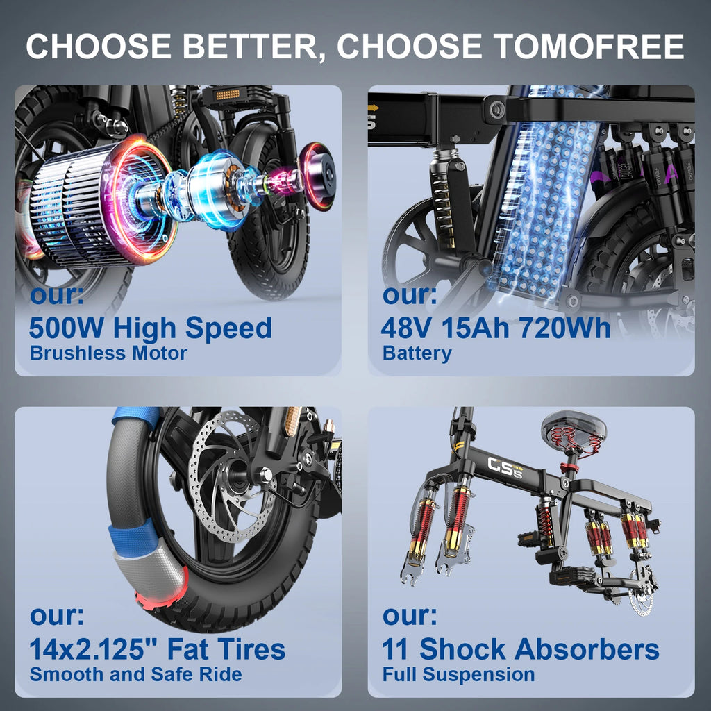 UPlee GS5 750W 48V15Ah Folding E-Bike