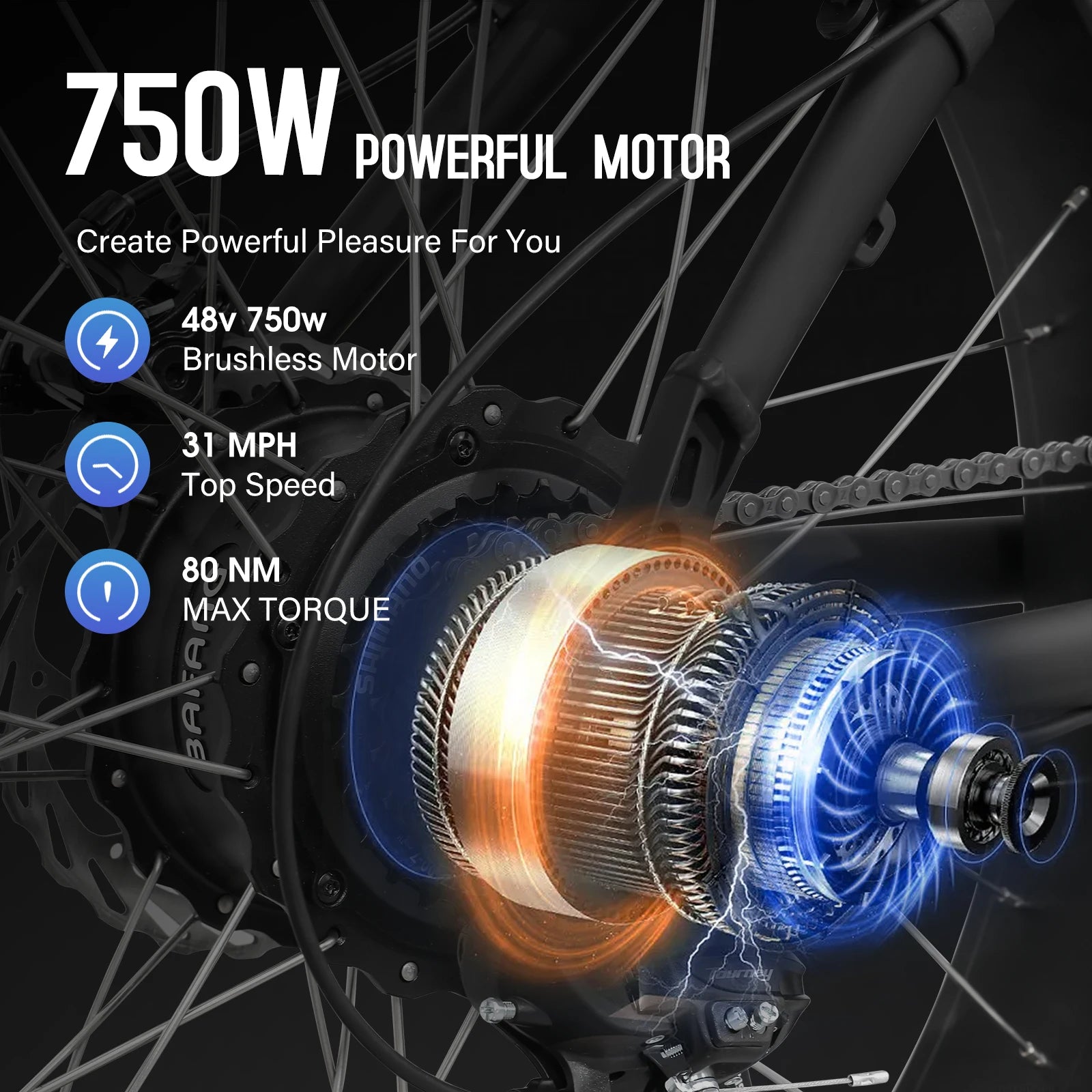 Xtion 48V 37MPH Dual Suspension Fat Tire E-Bike