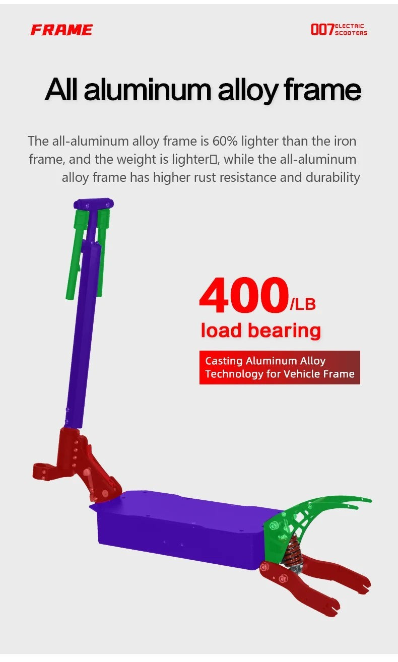 High-Speed Off-Road Electric Scooter 3200W Dual Motor Long Endurance Mileage with Silent Tire Foldableing Commuting E-scooter
